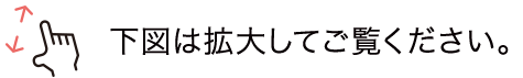 下図は拡大してご覧ください。