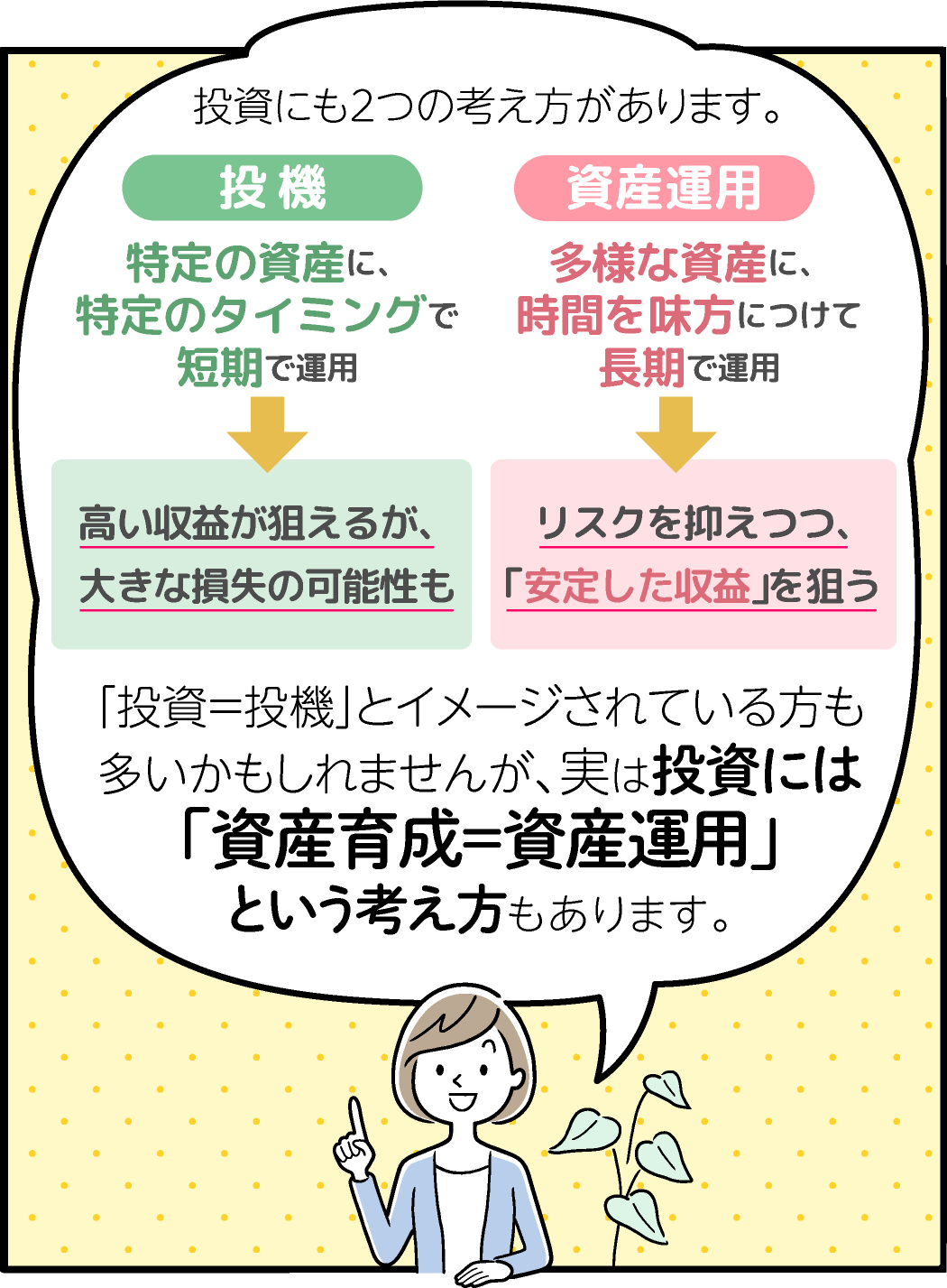 資産育成＝資産運用という考え方もあります