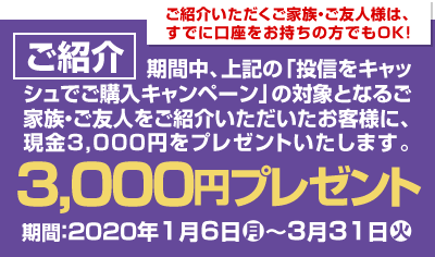 ご紹介ご紹介期間2020年1月6日(月)～3月31日(火)期間中、上記の「投信をキャッシュでご購入キャンペーン」の対象となるご家族・ご友人様をご紹介いただいたお客様に、現金3,000円をプレゼント！