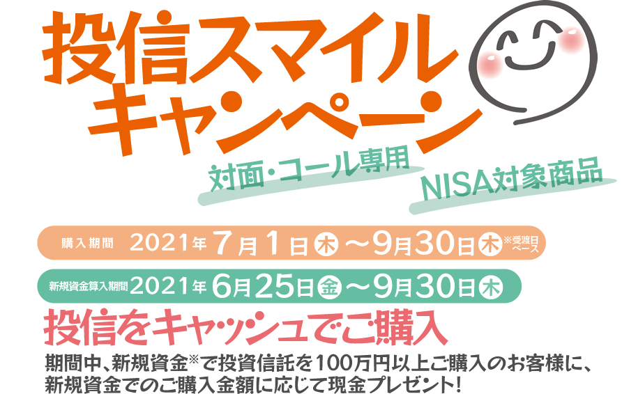 投信スマイルキャンペーン対面・コールのお客様専用現金プレゼント！購入期間：2021年7月1日(木)～9月30日(木)※受渡日ベース新規資金算入期間：2021年6月25日(金)～9月30日(木)投信をキャッシュでご購入期間中、新規資金※で投資信託を100万円以上ご購入のお客様に、<br>新規資金でのご購入金額に応じて現金プレゼント！
