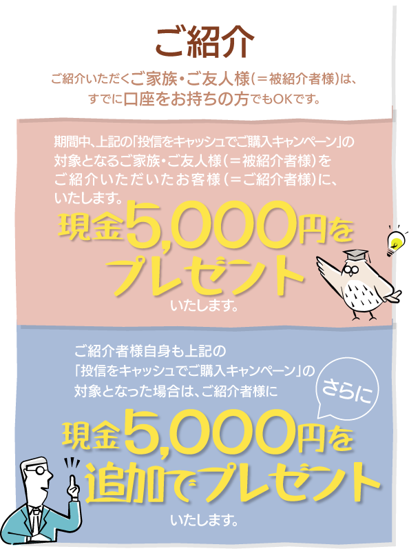 ご紹介いただくご家族・ご友人様(=被紹介者様)は、すでに口座をお持ちの方でもOKです。期間中、上記の「投信をキャッシュでご購入キャンペーン」の対象となるご家族・ご友人様(=被紹介者様)をご紹介いただいたお客様(=ご紹介者様)に、現金5,000円をプレゼントいたします。ご紹介者様自身も上記の「投信をキャッシュでご購入キャンペーン」の対象となった場合は、さらにご紹介者に現金5,000円を追加でプレゼントいたします。