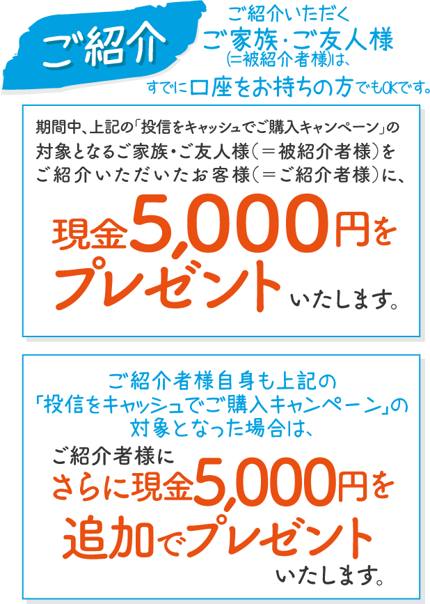 ご紹介いただくご家族・ご友人様(＝被紹介者様)は、すでに口座をお持ちの方でもOKです。期間中、上記の「投信をキャッシュでご購入キャンペーン」の対象となるご家族・ご友人様(＝被紹介者様)をご紹介いただいたお客様(＝ご紹介者様)に、現金5,000円をプレゼントいたします。ご紹介者様自身も上記の「投信をキャッシュでご購入キャンペーン」の対象となった場合は、さらにご紹介者に現金5,000円を追加でプレゼントいたします。