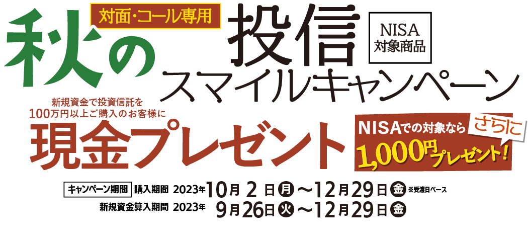 投信スマイルキャンペーン対面・コールのお客様専用現金プレゼント！購入期間：2023年10月2日(月)～12月29日(金)※受渡日ベース新規資金算入期間：2023年9月26日(火)～12月29日(金)投信をキャッシュでご購入期間中、新規資金※で投資信託を100万円以上ご購入のお客様に、<br>新規資金でのご購入金額に応じて現金プレゼント！