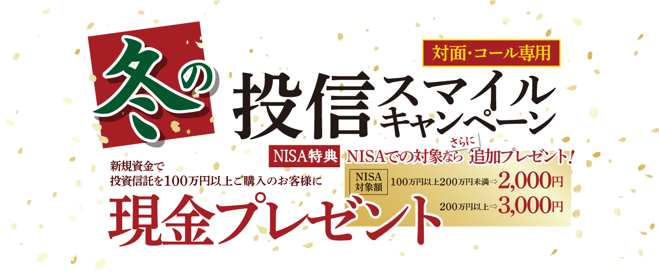 投信スマイルキャンペーン対面・コールのお客様専用現金プレゼント！購入期間：2024年1月4日(木)～3月29日(金)※受渡日ベース新規資金算入期間：2023年12月26日(火)～2024年12月29日(金)投信をキャッシュでご購入期間中、新規資金※で投資信託を100万円以上ご購入のお客様に、<br>新規資金でのご購入金額に応じて現金プレゼント！