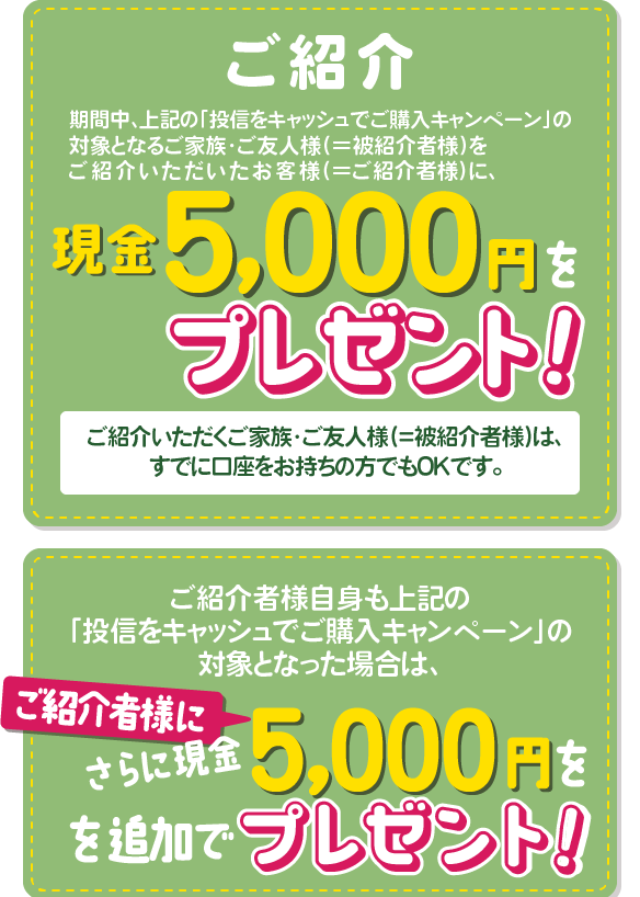 ご紹介いただくご家族・ご友人様(＝被紹介者様)は、すでに口座をお持ちの方でもOKです。期間中、上記の「投信をキャッシュでご購入キャンペーン」の対象となるご家族・ご友人様(＝被紹介者様)をご紹介いただいたお客様(＝ご紹介者様)に、現金5,000円をプレゼントいたします。ご紹介者様自身も上記の「投信をキャッシュでご購入キャンペーン」の対象となった場合は、さらにご紹介者に現金5,000円を追加でプレゼントいたします。