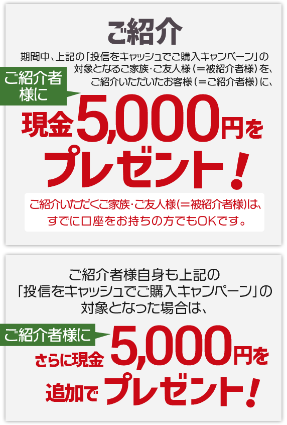 ご紹介いただくご家族・ご友人様(=被紹介者様)は、すでに口座をお持ちの方でもOKです。期間中、上記の「投信をキャッシュでご購入キャンペーン」の対象となるご家族・ご友人様(=被紹介者様)をご紹介いただいたお客様(=ご紹介者様)に、現金5,000円をプレゼントいたします。ご紹介者様自身も上記の「投信をキャッシュでご購入キャンペーン」の対象となった場合は、さらにご紹介者に現金5,000円を追加でプレゼントいたします。