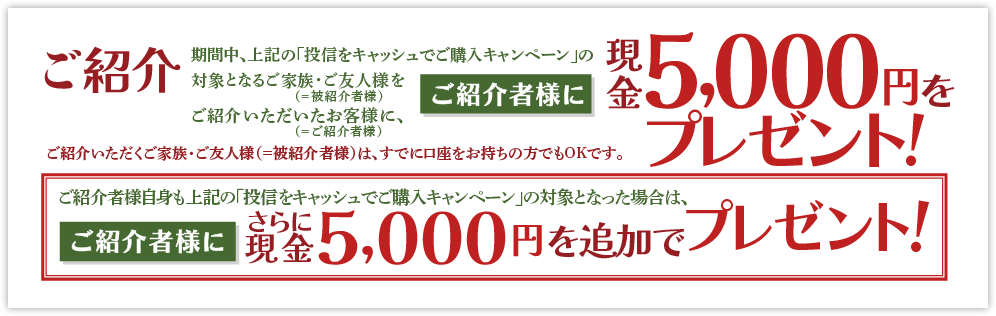 ご紹介いただくご家族・ご友人様(＝被紹介者様)は、すでに口座をお持ちの方でもOKです。期間中、上記の「投信をキャッシュでご購入キャンペーン」の対象となるご家族・ご友人様(＝被紹介者様)をご紹介いただいたお客様(＝ご紹介者様)に、現金5,000円をプレゼントいたします。ご紹介者様自身も上記の「投信をキャッシュでご購入キャンペーン」の対象となった場合は、さらにご紹介者に現金5,000円を追加でプレゼントいたします。