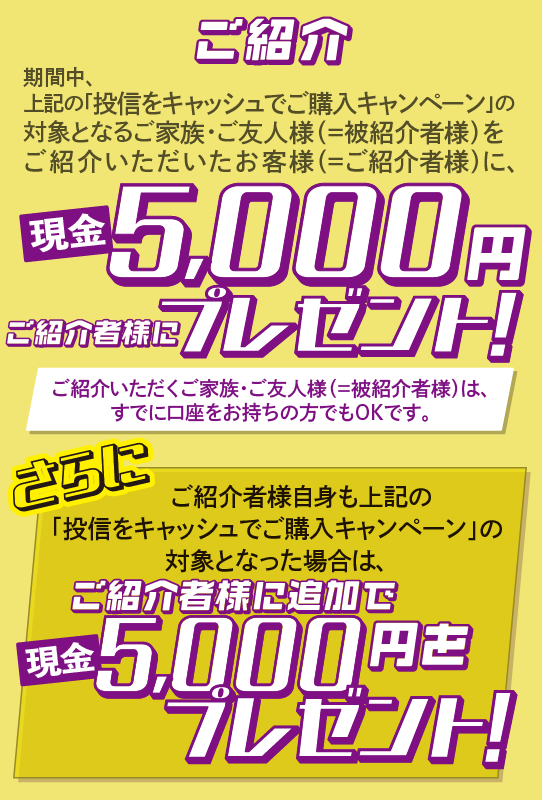 ご紹介いただくご家族・ご友人様(＝被紹介者様)は、すでに口座をお持ちの方でもOKです。期間中、上記の「投信をキャッシュでご購入キャンペーン」の対象となるご家族・ご友人様(＝被紹介者様)をご紹介いただいたお客様(＝ご紹介者様)に、現金5,000円をプレゼントいたします。ご紹介者様自身も上記の「投信をキャッシュでご購入キャンペーン」の対象となった場合は、さらにご紹介者様に現金5,000円を追加でプレゼントいたします。
