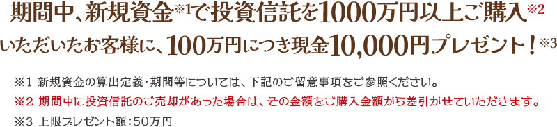 期間中、新規資金※1で投資信託を1000万円以上ご購入いただいたお客様に、100万円につき現金10,000円プレゼント！※1新規資金の算出定義・期間等については、下記のご留意事項をご参照ください。※2期間中に投資信託のご売却があった場合は、その金額をご購入金額から差引かせていただきます。※3上限プレゼント額：50万円