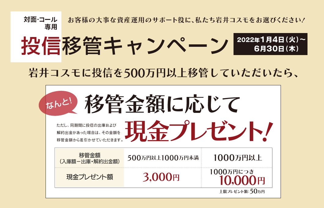 投信移管キャンペーン対面・コールのお客様専用お客様の大事な資産運用のサポート役に、私たち岩井コスモをお選びください！期間：2022年1月4日(火)～6月30日(木)期間中、岩井コスモに投信を500万円以上移管していただいたら、移管金額に応じて現金プレゼント！上限プレゼント額50万円ただし、同期間に投信の出庫および解約出金があった場合は、その金額を移管金額から差引かせていただきます。