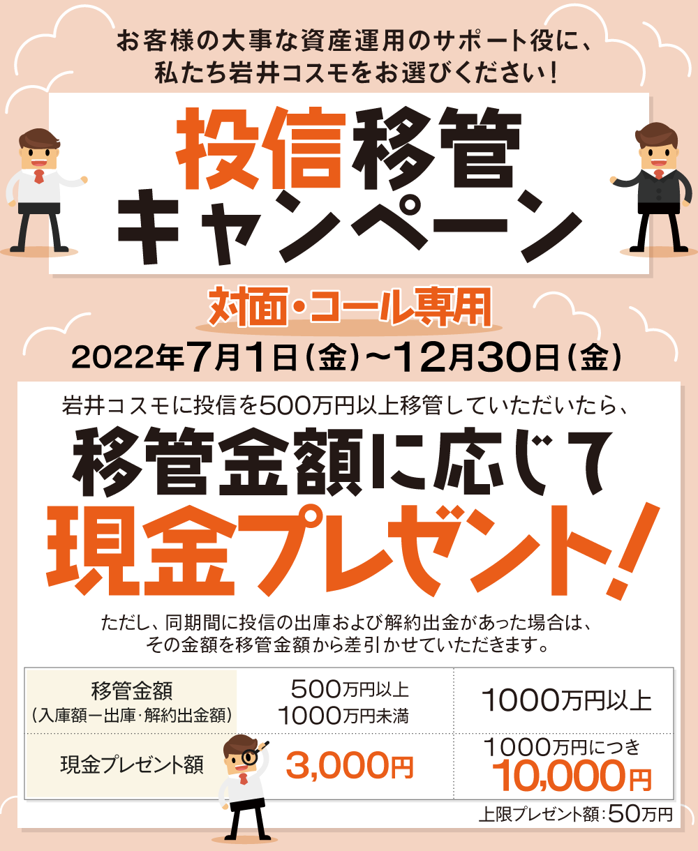 投信移管キャンペーン対面・コールのお客様専用お客様の大事な資産運用のサポート役に、私たち岩井コスモをお選びください！期間：2022年7月1日(金)～12月30日(金)期間中、岩井コスモに投信を500万円以上移管していただいたら、移管金額に応じて現金プレゼント！上限プレゼント額50万円ただし、同期間に投信の出庫および解約出金があった場合は、その金額を移管金額から差引かせていただきます。