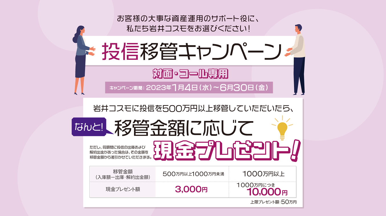 投信移管キャンペーン対面・コールのお客様専用お客様の大事な資産運用のサポート役に、私たち岩井コスモをお選びください！期間：2023年1月4日(水)～6月30日(金)期間中、岩井コスモに投信を500万円以上移管していただいたら、移管金額に応じて現金プレゼント！上限プレゼント額50万円ただし、同期間に投信の出庫および解約出金があった場合は、その金額を移管金額から差引かせていただきます。