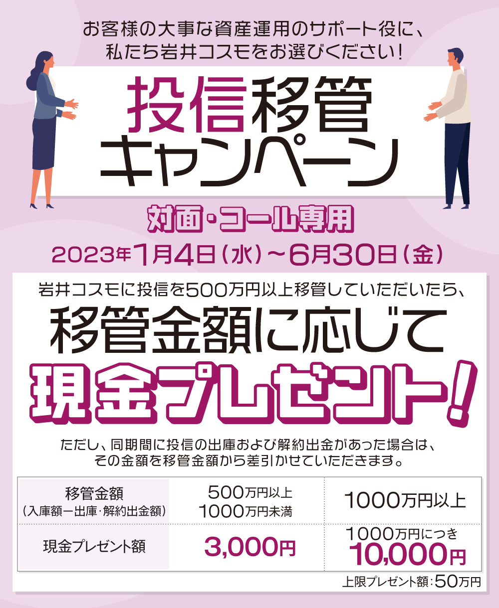 投信移管キャンペーン対面・コールのお客様専用お客様の大事な資産運用のサポート役に、私たち岩井コスモをお選びください！期間：2023年1月4日(水)～6月30日(金)期間中、岩井コスモに投信を500万円以上移管していただいたら、移管金額に応じて現金プレゼント！上限プレゼント額50万円ただし、同期間に投信の出庫および解約出金があった場合は、その金額を移管金額から差引かせていただきます。