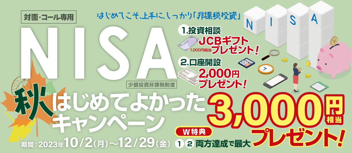 対面・コール専用NISA少額投資非課税制度岩井コスモでNISAはじめてよかったキャンペーンはじめてこそ、上手に、しっかり「非課税投資」2023年10月2日(月)～12月29日(金)1.投資相談期間中、当社店舗にNISAの投資相談を目的にご来店いただき、ヒアリングシートの質問にお答えいただくと、JCBギフト(1,000円相当)プレゼント！2.口座開設期間中、一般NISA口座を新規開設し、20万円以上ご入金(原則MRF買付)※いただいたお客様に、現金2,000円をプレゼント！※ただし、期間最終日の12月29日時点の預り資産額が1万円未満であった場合は対象外となります。