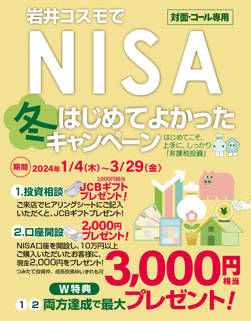 対面・コール専用NISA少額投資非課税制度岩井コスモでNISAはじめてよかったキャンペーンはじめてこそ、上手に、しっかり「非課税投資」2024年1月4日(木)～3月29日(金)1.投資相談期間中、当社店舗にNISAの投資相談を目的にご来店いただき、ヒアリングシートの質問にお答えいただくと、JCBギフト(1,000円相当)プレゼント！2.口座開設期間中、NISA口座を新規開設し、NISA口座で※対象商品を10万円以上ご購入いただいたお客様に、現金2,000円をプレゼント！※つみたて投資枠、成長投資枠いずれも可