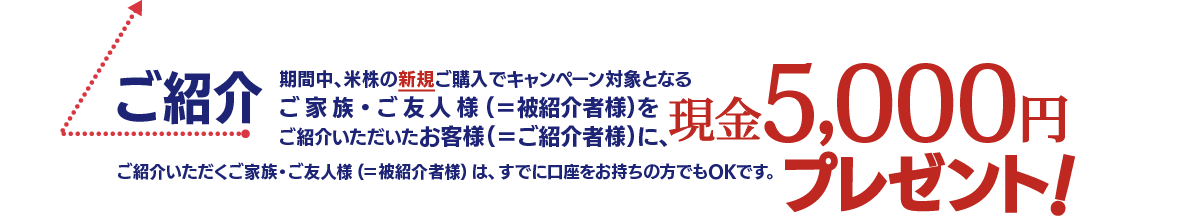 ご紹介いただくご家族・ご友人様(＝被紹介者様)は、すでに口座をお持ちの方でもOKです。期間中、米株の新規ご購入でキャンペーン対象となるご家族・ご友人様(＝被紹介者様)をご紹介いただいたお客様(＝ご紹介者様)に、現金5,000円をプレゼント!