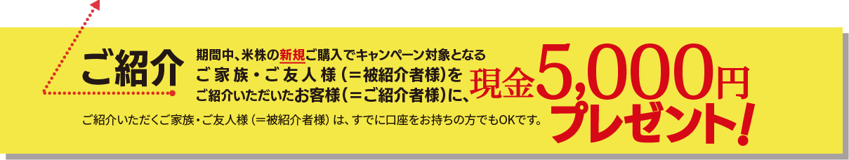 ご紹介いただくご家族・ご友人様(=被紹介者様)は、すでに口座をお持ちの方でもOKです。期間中、米株の新規ご購入でキャンペーン対象となるご家族・ご友人様(=被紹介者様)をご紹介いただいたお客様(=ご紹介者様)に、現金5,000円をプレゼント!