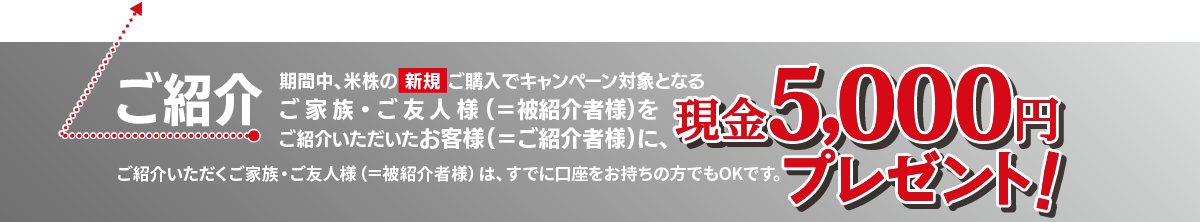 ご紹介いただくご家族・ご友人様(=被紹介者様)は、すでに口座をお持ちの方でもOKです。期間中、米株の新規ご購入でキャンペーン対象となるご家族・ご友人様(=被紹介者様)をご紹介いただいたお客様(=ご紹介者様)に、現金5,000円をプレゼント!
