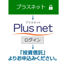 ログイン→「プラスネットログイン」→「投資信託」よりお申込みください。