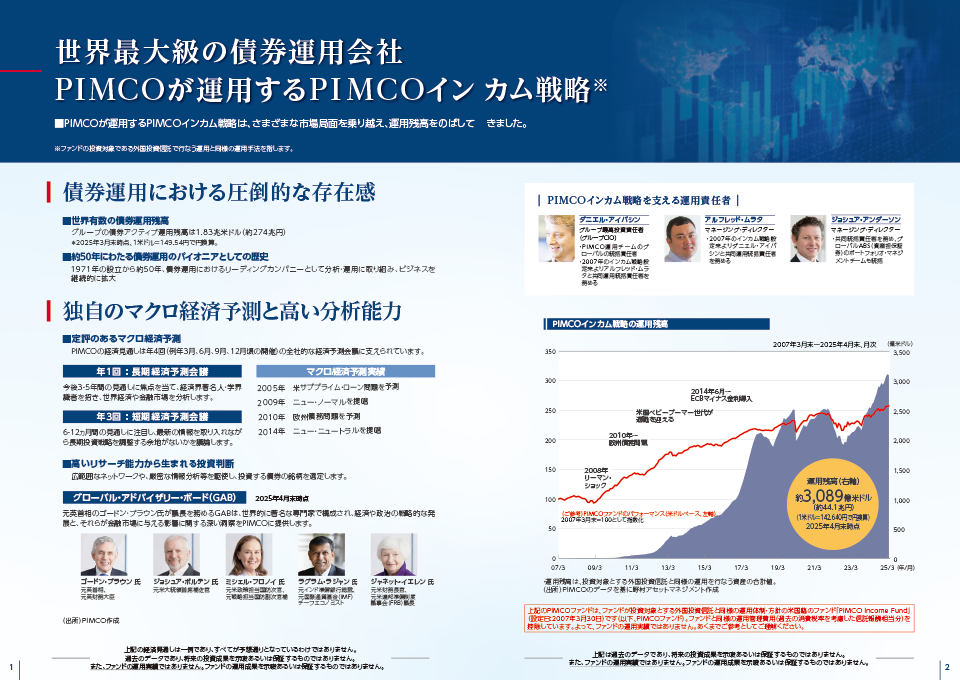 野村PIMCO・世界インカム戦略ファンド｜岩井コスモ証券