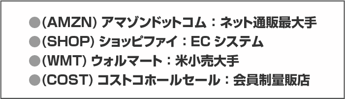 ●(AMZN)アマゾンドットコム：ネット通販最大手●(WMT)ウォルマート：米小売大手●(SHOP)ショッピファイ：ECシステム●(COST)コストコホールセール：会員制量販店