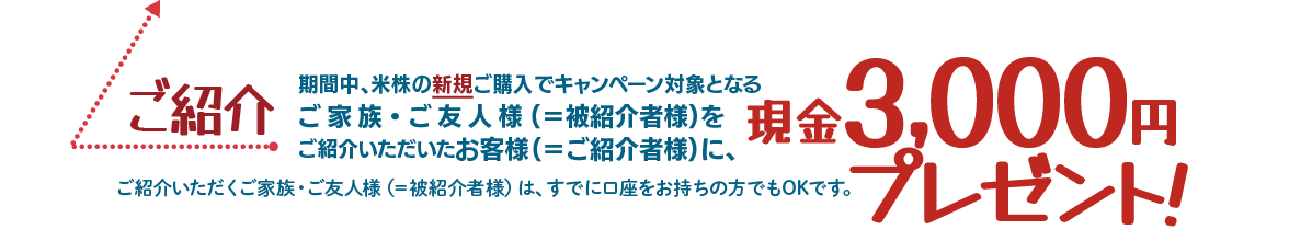 ご紹介いただくご家族・ご友人様(＝被紹介者様)は、すでに口座をお持ちの方でもOKです。期間中、米株の新規ご購入でキャンペーン対象となるご家族・ご友人様(＝被紹介者様)をご紹介いただいたお客様(＝ご紹介者様)に、現金3,000円をプレゼント!