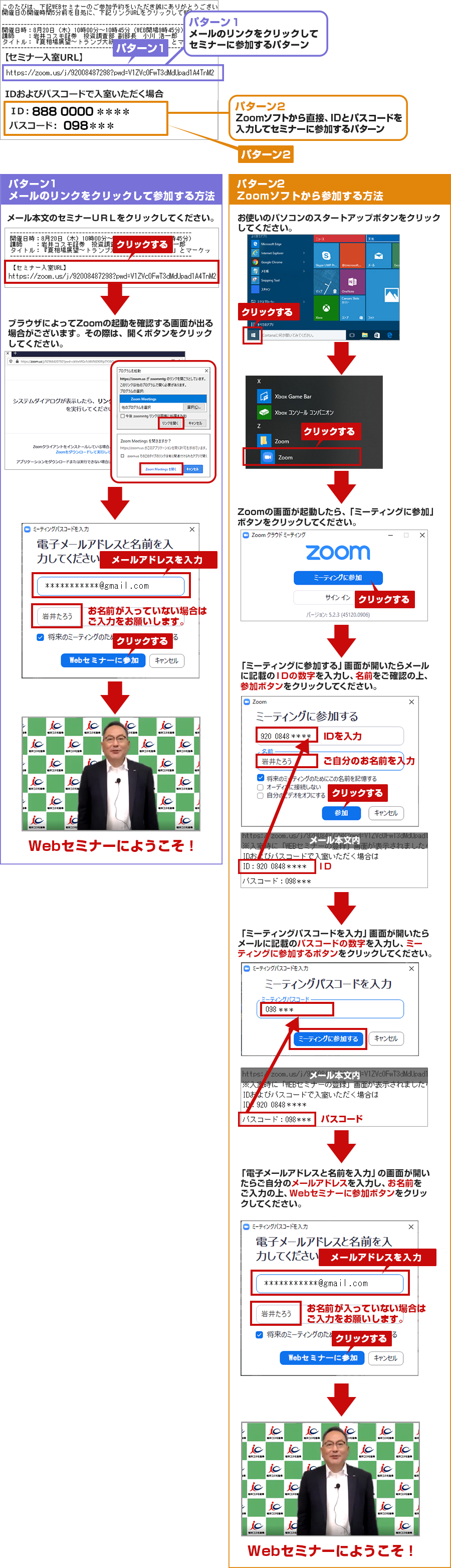 セミナー視聴イメージ