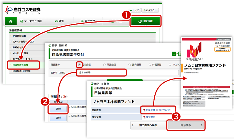 プラスネット目論見書等確認フロー