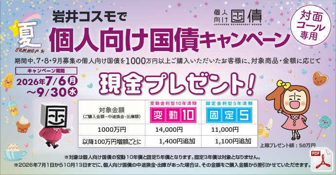 個人向け国債キャンペーン